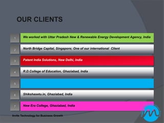 OUR CLIENTS

 1     We worked with Uttar Pradesh New & Renewable Energy Development Agency, India



 2     North Bridge Capital, Singapore; One of our international Client


 3     Patent India Solutions, New Delhi, India


 4     R.D.College of Education, Ghaziabad, India


 5



 6     Shikshasetu.in, Ghaziabad, India


 7     New Era College, Ghaziabad, India


Invite Technology for Business Growth
 