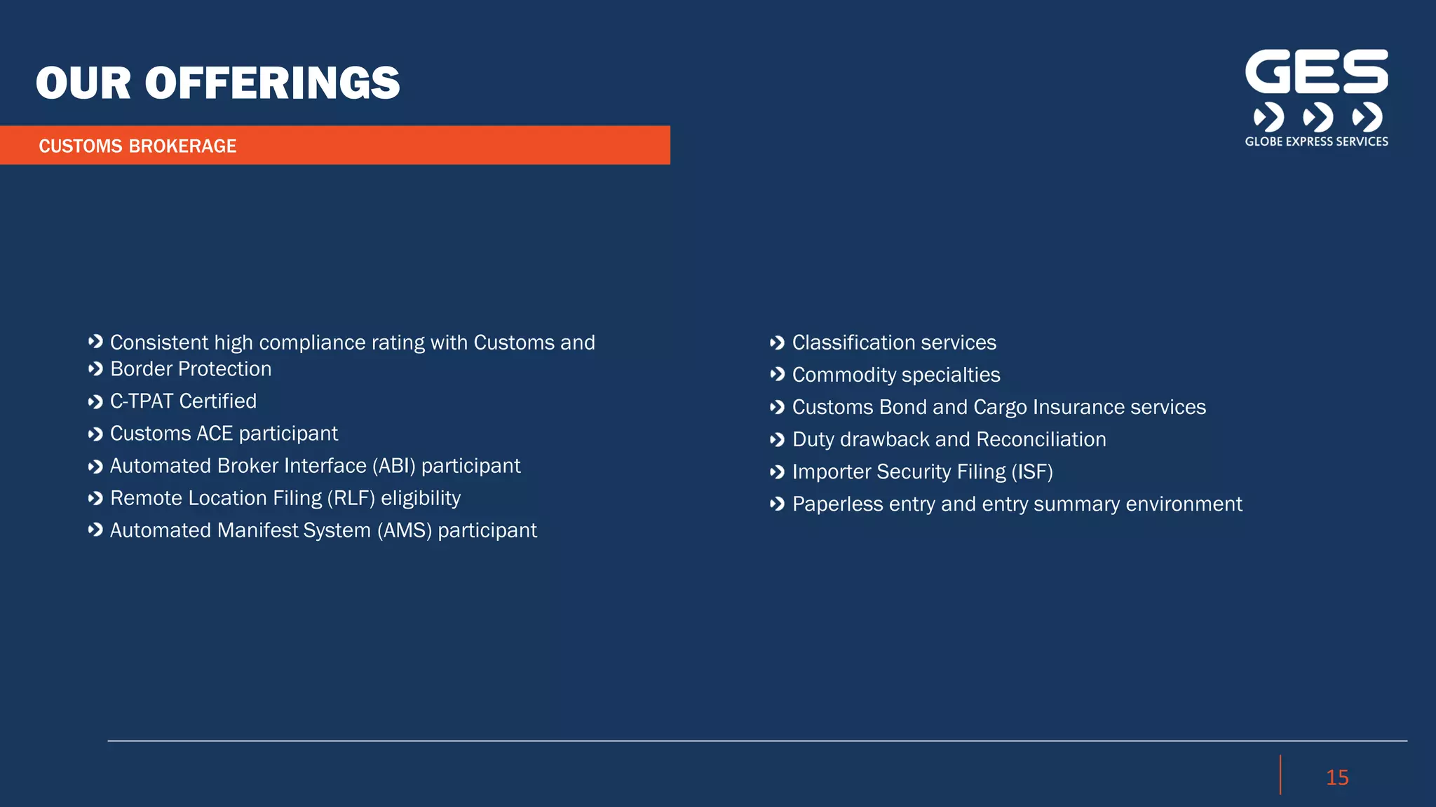 CUSTOMS BROKERAGE
Classification services
Commodity specialties
Customs Bond and Cargo Insurance services
Duty drawback and Reconciliation
Importer Security Filing (ISF)
Paperless entry and entry summary environment
Consistent high compliance rating with Customs and
Border Protection
C-TPAT Certified
Customs ACE participant
Automated Broker Interface (ABI) participant
Remote Location Filing (RLF) eligibility
Automated Manifest System (AMS) participant
OUR OFFERINGS
15
 
