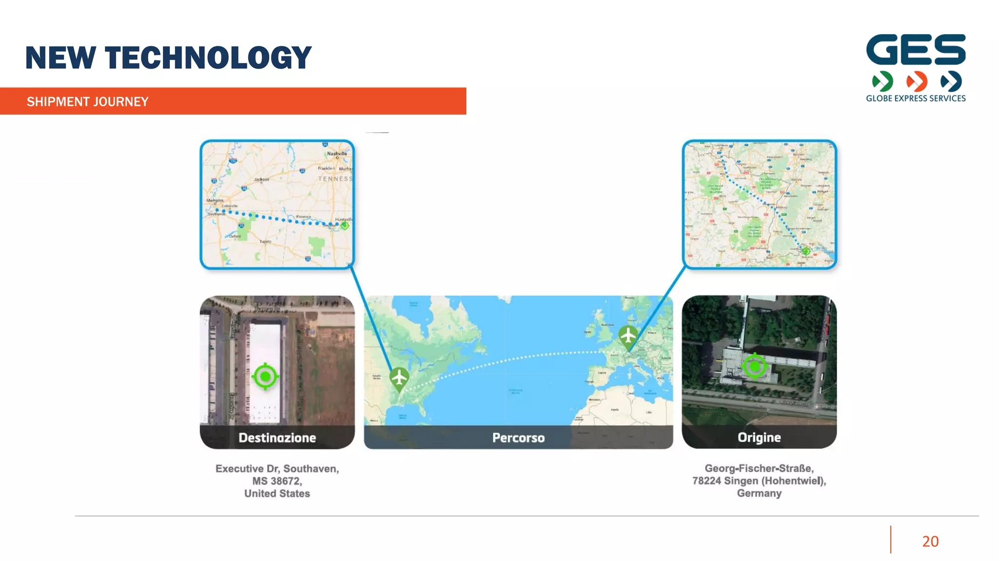 NEW TECHNOLOGY
20
SHIPMENT JOURNEY
 