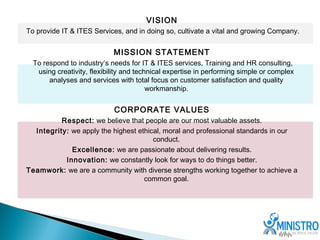 VISION
 To provide IT & ITES Services, and in doing so, cultivate a vital and growing Company.
                                             
                             MISSION STATEMENT
   To respond to industry’s needs for IT & ITES services, Training and HR consulting,
    using creativity, flexibility and technical expertise in performing simple or complex
        analyses and services with total focus on customer satisfaction and quality
                                          workmanship.
                                                
                             CORPORATE VALUES
          Respect: we believe that people are our most valuable assets.
  Integrity: we apply the highest ethical, moral and professional standards in our
                                       conduct.
             Excellence: we are passionate about delivering results.
           Innovation: we constantly look for ways to do things better.
Teamwork: we are a community with diverse strengths working together to achieve a
                                    common goal.
 
