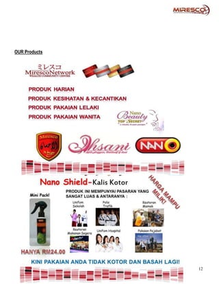 OUR Products




               12
 