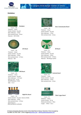 Exhibition
 Backplane
·Layers：28L 
·Thickness：5.0mm 
·Surface ﬁnished：Im-gold 
·Min width/space：5/5mil 
·Min mechanical hole：0.4mm 
·Materials：HI-TG FR4
  Rigid-Flex Board
·Layers：12L 
·Surface ﬁnished：Im-gold + Selective HASL 
·Min width/space：4/4mil 
·Min mechanical hole：0.25mm 
·Special process： 
Blind and Buried via,Peelable
 Data Communication Board
·Layers：18L 
·Thickness：2.4mm 
·Surface ﬁnished：Im-gold 
·Min width/space：3/3mil 
·Min mechanical hole：0.2mm
 Thick Copper Board
·Layers：2L 
·Thickness：2.0mm 
·Surface ﬁnished：Im Ag 
·Plating hole thickness：80um 
·Copper ：420um（12oz）
 HDI Board
·Layers：10L 
·Thickness：1.2mm 
·Surface ﬁnished：Im-gold 
·Min width/space：2.4/2.4mil 
·Min laser hole：0.1mm 
·Min PP thickness :2.2mil 
·HDI：3+4+3
 Notebook Board
·Layers：8L 
·Thickness：1.6mm 
·Surface ﬁnished：Im-gold 
·Min width/space：4/4mil 
·Min mechanical hole：0.2mm
 ATE Board
·Layers：22L 
·Thickness：4.0mm 
·Surface ﬁnished：Im-gold 
·Min width/space：5/5mil 
·Min mechanical hole：0.35mm 
·Materials：FR4
 RF Board
·Layers：8L 
·Thickness：1.6mm 
·Surface ﬁnished：Im-gold 
·Min width/space：8/8mil 
·Min mechanical hole：0.25mm 
·Materials：FR4+Rogers hybrid
5/F,Zone A Huameiju Business Center Xinhu Road Bao'an District Shenzhen China Guangdong
Tel:0086-755-2907-2920 Email:maggie@pcb-hero.com SKYPE:pcbhero@outlook.com
 