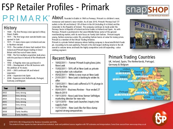 Company profile primark