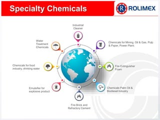 Specialty Chemicals
Industrial
Cleaner
Chemicals for Mining, Oil & Gas, Pulp
& Paper, Power Plant.
Fire Extinguisher
Foam
Chemicals Palm Oil &
Biodiesel Industry
Fire Brick and
Refractory Cement
Emulsifier for
explosive product
Chemicals for food
industry, drinking water
Water
Treatment
Chemicals
 