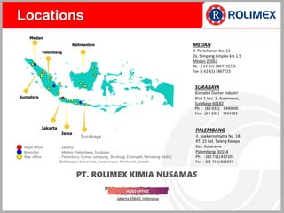 Surabaya
Sumatera
Jawa
Kalimantan
Jakarta
Medan
Palembang
Head office : Jakarta
Branches : Medan, Palembang, Surabaya
Rep. office : Pekanbaru, Dumai, Lampung, Bandung, Cikampek, Pemalang, Kediri,
Balikpapan, Samarinda, Banjarmasin, Pontianak, Sampit
ITC Cempaka Mas Office Tower Lt. 11.
Jl. Letjen Suprapto Kav. 1,
Jakarta 10640, Indonesia
SURABAYA
Komplek Dumar Industri
Blok E kav. 1, Asemrowo,
Surabaya 60182
Ph : (62-031) 7490606
Fax : (62-031) 7494192
MEDAN
Jl. Pertahanan No. 11
Ds. Simpang Amplas km 1.5
Medan 20361
Ph : ( 62-61) 7867725/26
Fax : ( 62-61) 7867723
PALEMBANG
Jl. Soekarno Hatta No. 18
RT. 15 Kel. Talang Kelapa
Kec. Sukarame
Palembang 30154
Ph : (62-711) 812103
Fax : (62-711) 815937
PT. ROLIMEX KIMIA NUSAMAS
HEAD OFFICE
Locations
 