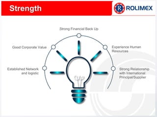 Established Network
and logistic
Good Corporate Value
Strong Financial Back Up
Experience Human
Resources
Strong Relationship
with International
Principal/Supplier
Strength
 