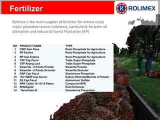 Rolimex is the main supplier of fertilizer for almost every
major plantation across Indonesia, particularly for palm oil
plantation and Industrial Forest Plantation (IFP)
Fertilizer
NO PRODUCT NAME TYPE
1 CIRP Ikan Paus Rock Phosphate for Agriculture
2 RP Ekofos Rock Phosphate for Agriculture
3 RP Cap Erphos Rock Phosphate for Agriculture
5 TSP Cap Pacul Triple Super Phosphate
6 TSP Anjing Laut Triple Super Phosphate
7 Kieserite - 2 Panda Powder Kieserite Powder
8 Kieserite - 2 Panda Granular Kieserite Granular
9 DAP Cap Pacul Diamonium Phosphate
10 KC1/MOP Cap Kancil Kalium Khloride/Muriate of Potash
11 ZA Cap Pacul Ammonium Sulfate
12 NPK Tablet 15-15-15 Palem Compound NPK
13 RHIZAgold Root Enhancer
14 Terminator-G Ganoderma Prevention
 