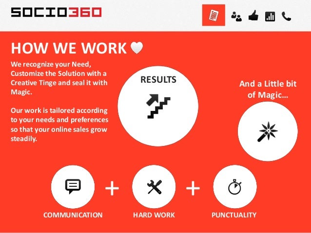 Company profile of SOCIO360, A Complete digital Marketing Company profile of SOCIO360, A Complete digital Marketing