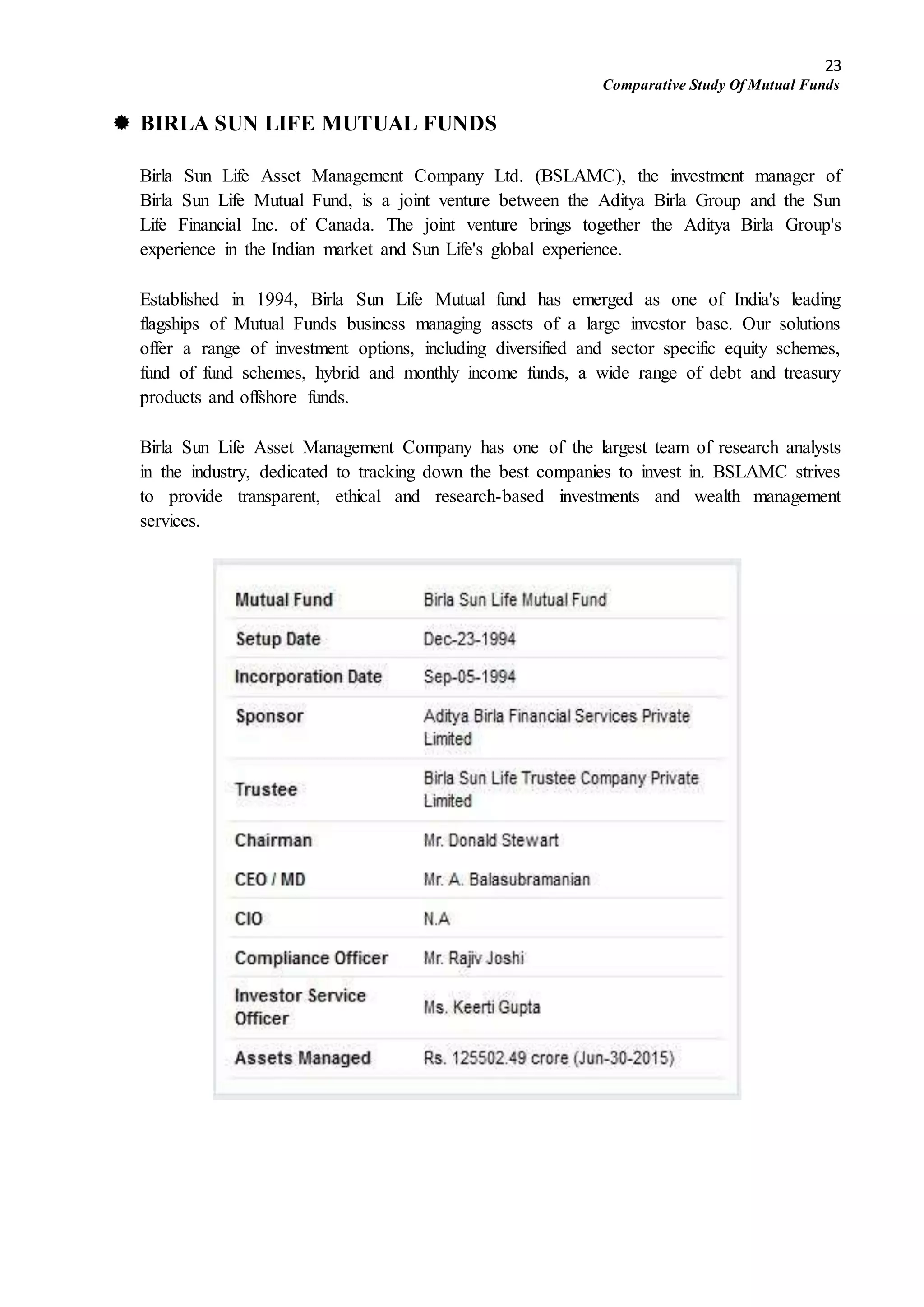 23
Comparative Study Of Mutual Funds
 BIRLA SUN LIFE MUTUAL FUNDS
Birla Sun Life Asset Management Company Ltd. (BSLAMC), the investment manager of
Birla Sun Life Mutual Fund, is a joint venture between the Aditya Birla Group and the Sun
Life Financial Inc. of Canada. The joint venture brings together the Aditya Birla Group's
experience in the Indian market and Sun Life's global experience.
Established in 1994, Birla Sun Life Mutual fund has emerged as one of India's leading
flagships of Mutual Funds business managing assets of a large investor base. Our solutions
offer a range of investment options, including diversified and sector specific equity schemes,
fund of fund schemes, hybrid and monthly income funds, a wide range of debt and treasury
products and offshore funds.
Birla Sun Life Asset Management Company has one of the largest team of research analysts
in the industry, dedicated to tracking down the best companies to invest in. BSLAMC strives
to provide transparent, ethical and research-based investments and wealth management
services.
 