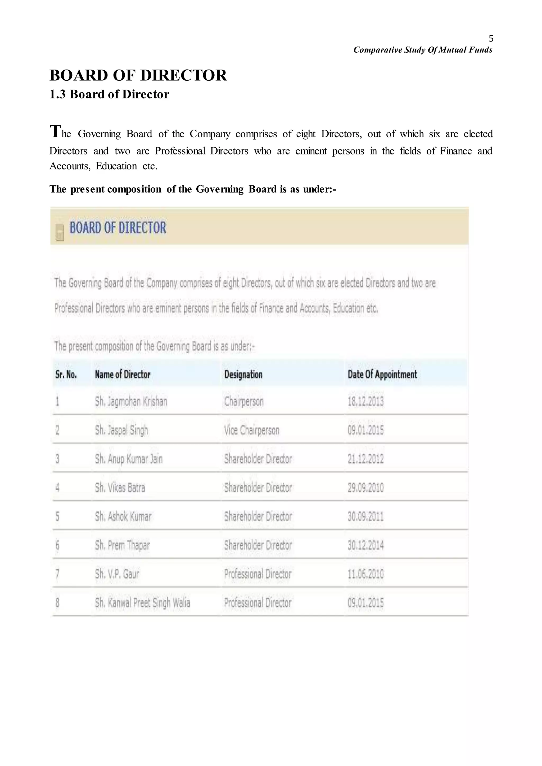 5
Comparative Study Of Mutual Funds
BOARD OF DIRECTOR
1.3 Board of Director
The Governing Board of the Company comprises of eight Directors, out of which six are elected
Directors and two are Professional Directors who are eminent persons in the fields of Finance and
Accounts, Education etc.
The present composition of the Governing Board is as under:-
 