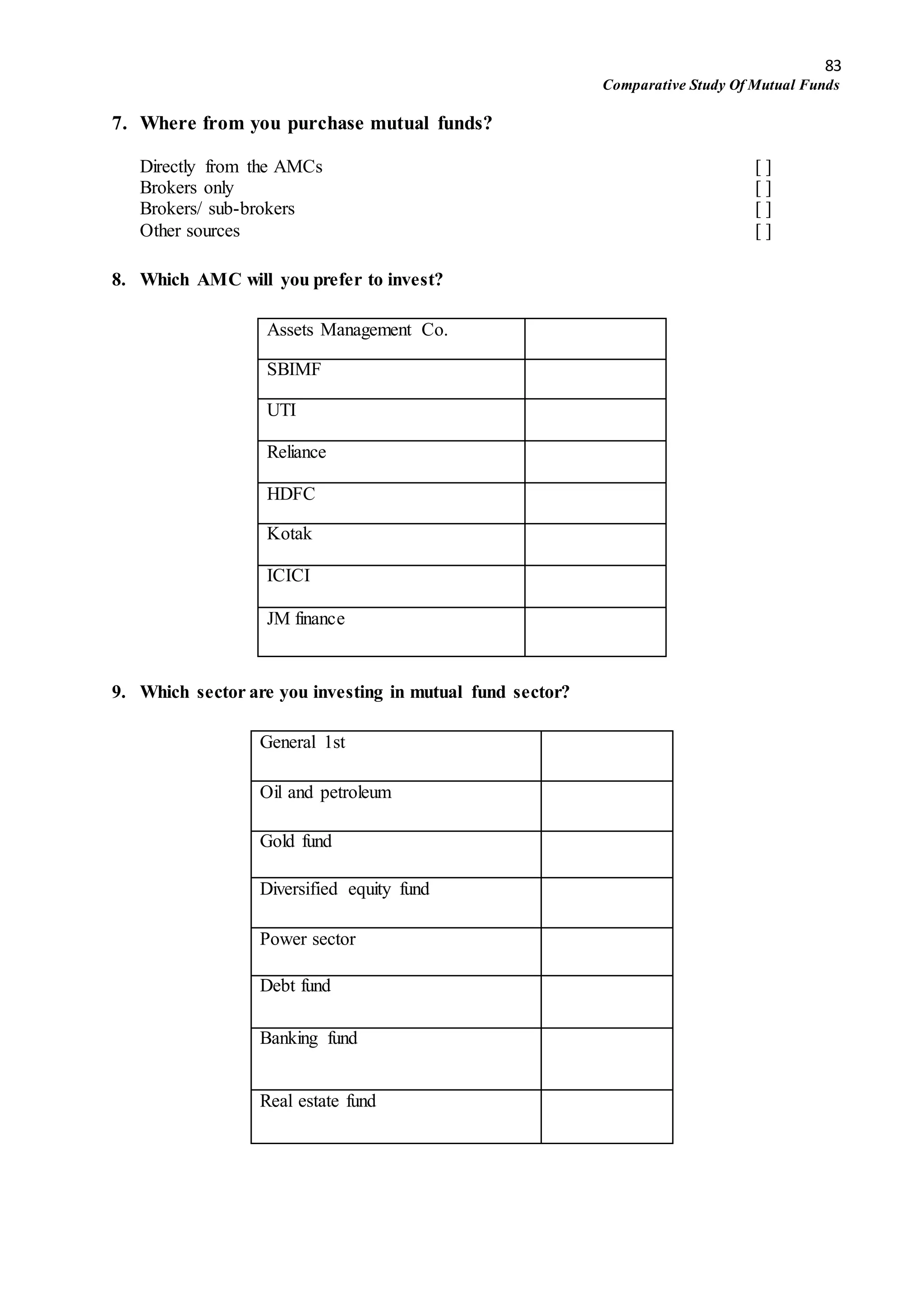 83
Comparative Study Of Mutual Funds
7. Where from you purchase mutual funds?
Directly from the AMCs [ ]
Brokers only [ ]
Brokers/ sub-brokers [ ]
Other sources [ ]
8. Which AMC will you prefer to invest?
Assets Management Co.
SBIMF
UTI
Reliance
HDFC
Kotak
ICICI
JM finance
9. Which sector are you investing in mutual fund sector?
General 1st
Oil and petroleum
Gold fund
Diversified equity fund
Power sector
Debt fund
Banking fund
Real estate fund
 