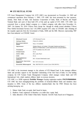 21
Comparative Study Of Mutual Funds
 UTI MUTUAL FUND
UTI Asset Management Company Ltd. (UTI AMC) was incorporated on November 14, 2002 and
commenced operations from February 1, 2003. UTI AMC has been promoted by four sponsors,
namely, State Bank of India, Life Insurance Corporation of India, Bank of Baroda and Punjab
National Bank and each of them hold 25% of the paid up capital of UTI AMC. UTI AMC was
converted from a private limited company to a limited company with effect from November 14,
2007. On January 20, 2010 T.Rowe Price Group Inc. through its wholly owned subsidiary T.Rowe
Price Global Investment Services Ltd. U.K.(TRP) acquired 26% stake in UTIAMC after obtaining all
the requisite approvals from the Government of India, SEBI and the RBI. Directors representing TRP
have been inducted on UTIAMC board.
UTI AMC is the investment manager to the schemes of UTI Mutual Fund. It also manages offshore
funds and provides support to the Specified Undertaking of the Unit Trust of India. It is the holding
company for UTI Venture Funds Management Company which manages venture funds and UTI
International Ltd., which markets offshore funds to overseas investors.
UTI AMC is a SEBI registered Portfolio Manager bearing registration number PM/INP000000860.
UTI AMC has been managing/advising the portfolios of domestic/offshore funds and mandates since
inception in 2004. Some of the key offshore mandates/funds that the PMS Division has been
advising/managing are:
1. Shinsei India Fund, an equity fund based in Japan,
2. Rainbow Fund, registered in Mauritius as a multi-class equity fund,
3. India allocation of the United China-India Dynamic Growth Fund, based out of Singapore.
 