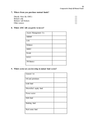 83
Comparative Study Of Mutual Funds
7. Where from you purchase mutual funds?
Directly from the AMCs [ ]
Brokers only [ ]
Brokers/ sub-brokers [ ]
Other sources [ ]
8. Which AMC will you prefer to invest?
Assets Management Co.
SBIMF
UTI
Reliance
HDFC
Kotak
ICICI
JM finance
9. Which sector are you investing in mutual fund sector?
General 1st
Oil and petroleum
Gold fund
Diversified equity fund
Power sector
Debt fund
Banking fund
Real estate fund
 