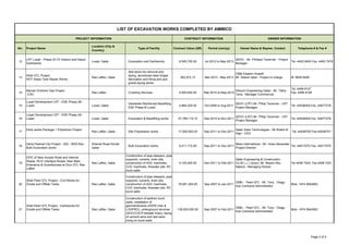 Company profile[1] | PDF
