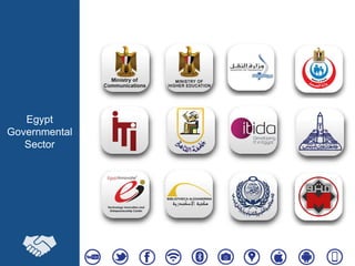 Egypt
Governmental
Sector
 