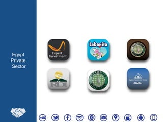 Egypt
Private
Sector
 