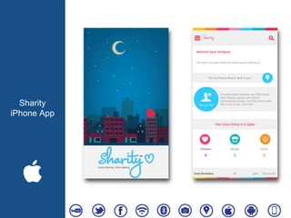 Sharity
iPhone App
 