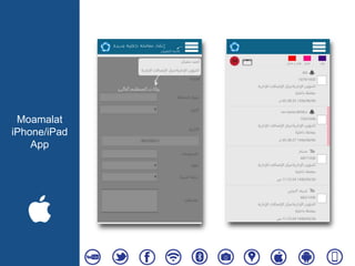 Moamalat
iPhone/iPad
App
 