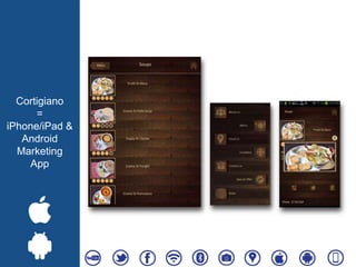 Cortigiano
=
iPhone/iPad &
Android
Marketing
App
 