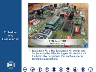 Embedded
HW
Evaluation Kit
‣ Evaluation Kit: a HW Evaluation Kit, design and
implemented by PiTechnologies. Kit contains all
the basic HW peripherals that enables user of
testing his applications
 