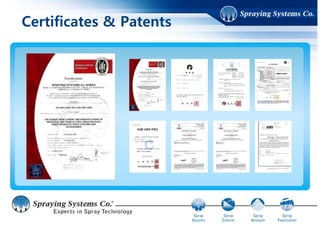 Certificates & Patents
 