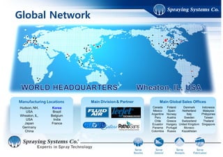 Global Network
Manufacturing Locations
Hudson, NH,
USA
Wheaton, IL,
USA
Japan
Germany
China
Korea
Brazil
Belgium
India
France
Main Division & Partner Main Global Sales Offices
Canada
Mexico
Argentine
Peru
Chile
Ecuador
Panama
Colombia
Finland
Spain
Norway
Austria
Greece
Hungary
Portugal
Russia
Denmark
Netherland
Italy
Sweden
Switzerland
United Kingdom
Monaco
Kazakhstan
Indonesia
Malaysia
Philippines
Taiwan
Thailand
Singapore
 