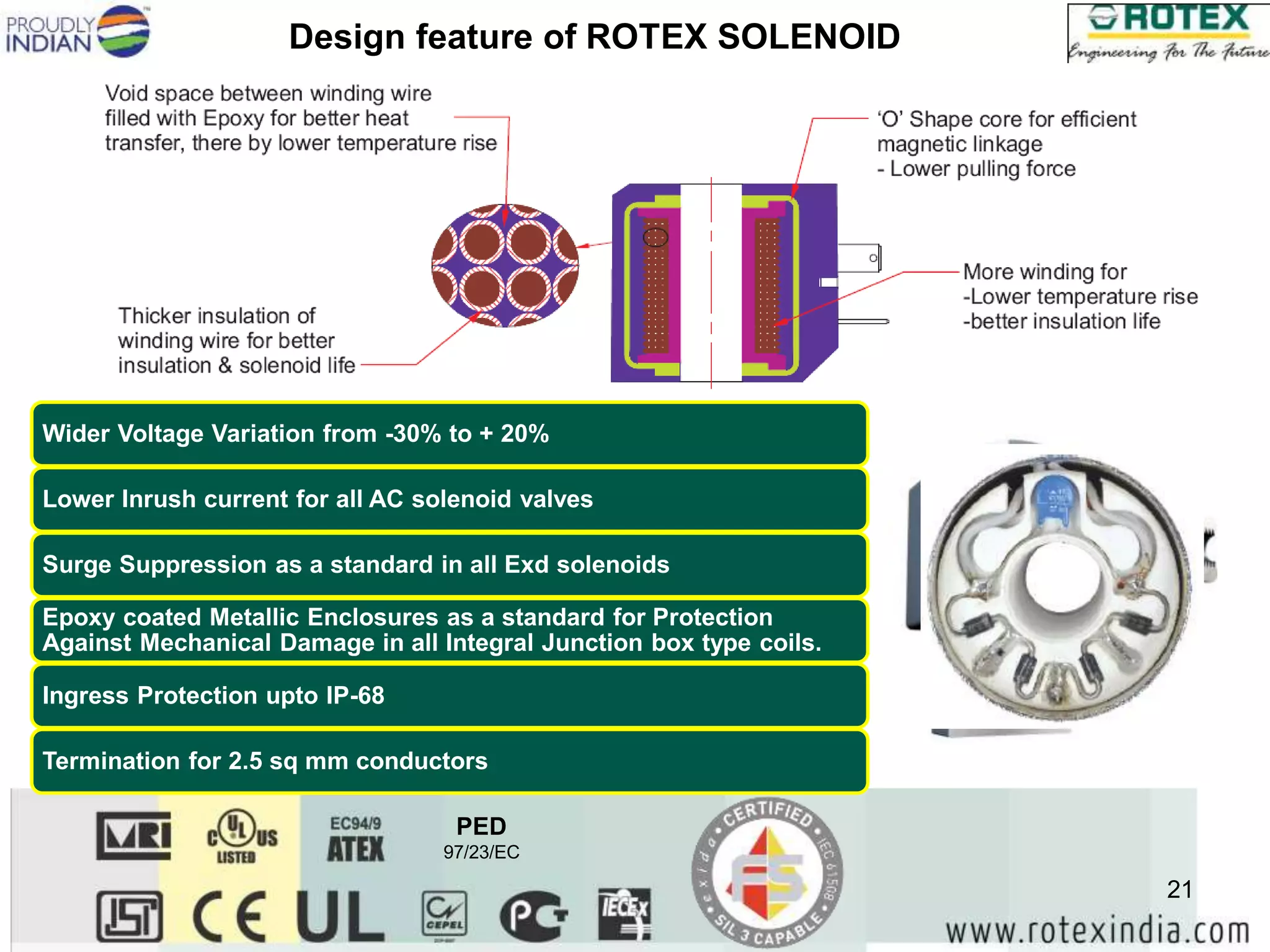 ROTEX-SOLENOID VALVE | PDF