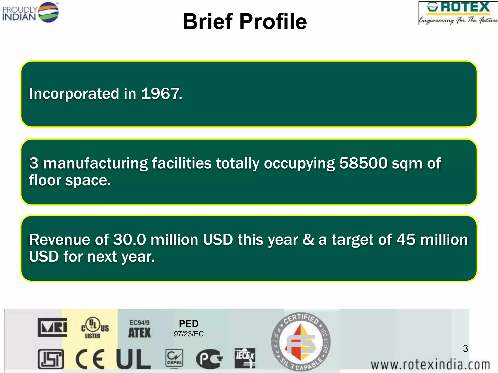 ROTEX-SOLENOID VALVE | PDF