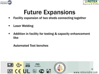 ROTEX-SOLENOID VALVE | PDF