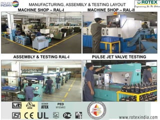 ROTEX-SOLENOID VALVE | PDF