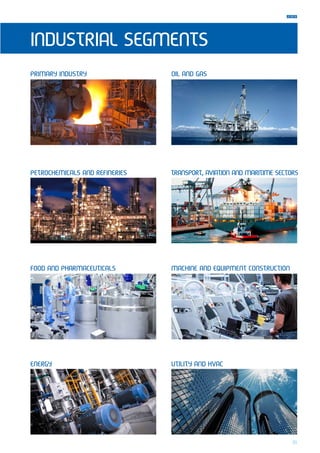 31
Primary industry Oil and gas
INDUSTRIAL SEGMENTS
energy Utility and HVAC
Petrochemicals and refineries Transport, aviation and maritime sectors
Food and pharmaceuticals Machine and equipment construction
 