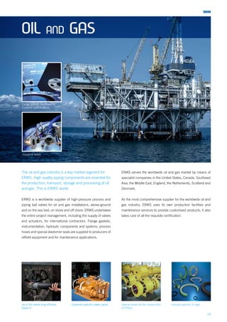 33
OIL AND GAS
The oil and gas industry is a key market segment for
ERIKS. High quality piping components are essential for
the production, transport, storage and processing of oil
and gas. This is ERIKS’ world.
ERIKS is a worldwide supplier of high-pressure process and
piping ball valves for oil and gas installations, above-ground
and on the sea bed, on shore and off shore. ERIKS undertakes
the entire project management, including the supply of valves
and actuators, for international contractors. Flange gaskets,
instrumentation, hydraulic components and systems, process
hoses and special elastomer seals are supplied to producers of
oilfield equipment and for maintenance applications.
ERIKS serves the worldwide oil and gas market by means of
specialist companies in the United States, Canada, Southeast
Asia, the Middle East, England, the Netherlands, Scotland and
Denmark.
As the most comprehensive supplier for the worldwide oil and
gas industry, ERIKS uses its own production facilities and
maintenance services to provide customised products; it also
takes care of all the requisite certification.
Flange gaskets developed to
customer-specifications
Industrial hoses
Special valves for the construction
of FPSOs
Industry-specific O-ringsCustomer-specific power packsUp to 60-metre-long offshore
hoses 3”
 