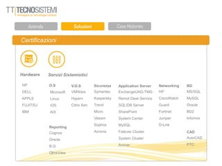 Certificazioni
Hardware
HP
DELL
APPLE
FUJITSU
IBM
Servizi Sistemistici
O.S
Microsoft
Linux
iOS
AIX
V.O.S
VMWare
Hyperv
Citrix Xen
Sicurezza
Symantec
Kaspersky
Trend
Micro
Veeam
Sophos
Acronis
Application Server
ExchangeUAG-TMG
Remot Desk Service
SQL/DB Server
SharePoint
System Center
MySQL
Failover Cluster
System Cluster
Arxivar
Networking
HP
CiscoWatch
Guard
Fortinet
Juniper
D-Link
BD
MS/SQL
MySQL
Oracle
BD2
Informix
CAD
AutoCAD
PTC
Reporting
Cognos
Oracle
B.O.
QlinkView
 