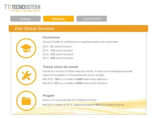 Dati Global Services
Formazione
Cresce il livello di certificazione e specializzazione dei nostri team
2010: 81 eventi formativi
2011: 116 eventi formativi
2012: 232 eventi formativi
2013: 258 eventi formativi
Tickets chiusi da remoto
Aumenta il numero di ticket evasi da remoto, in linea con la strategia aziendali,
risparmio energetico e innovazione dei servizi erogati.
Nel 2012: 168 su un totale di 8289 ticket evasi nell’anno
Nel 2013: 431 su un totale di 9049 ticket evasi nell’anno
Progetti
Verso una nuova identità ICT Solution Provider
Nel 2013, rispetto al 2012, abbiamo erogato +30% di contratti di servizi
 