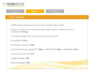 TT In numeri
13.275 Impegni cliente gestiti, pari a quasi 7 impegni all’ora gestiti
Il tempo che intercorre tra la gestione dell’impegno cliente e l’effettivo ordine a
fornitore è di 0,64 gg.
L’ammontare degli ordini a fornitori è stato di 26 milioni di €
Nr spedizioni: 15500
Nr spedizioni ricevute: 13190
Usati Ricondizionati e spediti PC: 598pz – NOTEBOOK: 456pz – MONITOR: 307pz
Licenze evase via mail: 1273
Lavagne spedite: 1900
Interventi staging: 1490
 