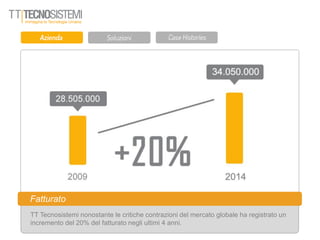 Fatturato
TT Tecnosistemi nonostante le critiche contrazioni del mercato globale ha registrato un
incremento del 20% del fatturato negli ultimi 4 anni.
 