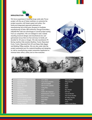 INFRASTRUCTURE
We have experience in handling large scale solar Power
project with the use of latest machinery to automate the
project execution with fastest speed and safety. Our
backward integrated approach enhanced our
manufacturing unit at Haryana, Gurgaon to facilitate
manufacturing of Solar LED Luminaries, Charge-Controllers ,
AJB,MJB that add cost advantages to overall project costing
from our competitors. We are indulged in solar module
mounting structural designs and manufactures low cost
galvanized arrays that are fast and easy to install, yet
durable for 25 years or longer. We also manufacture Pit
Boring machine, Pole erection Machine, Tractor Operated
Crain, Tractor Operated Fork Lift and Deep Hole digger
and Building Pilling machine. We can also under take the
project automation part for material handling and designing
as well as manufacturing project automation application to
minimize labor effort, safety and on time execution.
 