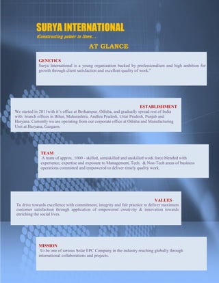 ESTABLISHMENT
We started in 2011with it’s office at Berhampur, Odisha, and gradually spread rest of India
with branch offices in Bihar, Maharashtra, Andhra Pradesh, Uttar Pradesh, Punjab and
Haryana. Currently we are operating from our corporate office at Odisha and Manufacturing
Unit at Haryana, Gurgaon.
SURYA INTERNATIONAL
Constructing power to lives…
AT GLANCE
TEAM
A team of approx. 1000 - skilled, semiskilled and unskilled work force blended with
experience, expertise and exposure to Management, Tech. & Non-Tech areas of business
operations committed and empowered to deliver timely quality work.
VALUES
To drive towards excellence with commitment, integrity and fair practice to deliver maximum
customer satisfaction through application of empowered creativity & innovation towards
enriching the social lives.
MISSION
To be one of serious Solar EPC Company in the industry reaching globally through
international collaborations and projects.
GENETICS
Surya International is a young organization backed by professionalism and high ambition for
growth through client satisfaction and excellent quality of work.”
 
