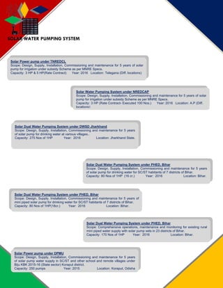 Solar Water Pumping System under NREDCAP
Scope: Design, Supply, Installation, Commissioning and maintenance for 5 years of solar
pump for irrigation under subsidy Scheme as per MNRE Specs.
Capacity: 3 HP (Rate Contract- Executed 100 Nos.) Year: 2016 Location: A.P (Diff.
locations)
Solar Dual Water Pumping System under PHED, Bihar
Scope: Design, Supply, Installation, Commissioning and maintenance for 5 years
of solar pump for drinking water for SC/ST habitants of 7 districts of Bihar.
Capacity: 80 Nos of 1HP (16 cr.) Year: 2016 Location: Bihar.
Solar Power pump under TNREDCL
Scope: Design, Supply, Installation, Commissioning and maintenance for 5 years of solar
pump for irrigation under subsidy Scheme as per MNRE Specs.
Capacity: 3 HP & 5 HP(Rate Contract) Year: 2016 Location: Telegana (Diff. locations)
Solar Dual Water Pumping System under PHED, Bihar
Scope: Design, Supply, Installation, Commissioning and maintenance for 5 years of
mini piped solar pump for drinking water for SC/ST habitants of 7 districts of Bihar.
Capacity: 80 Nos of 1HP(18cr.) Year: 2016 Location: Bihar.
Solar Dual Water Pumping System under DWSD Jharkhand
Scope: Design, Supply, Installation, Commissioning and maintenance for 5 years
of solar pump for drinking water at various villages..
Capacity: 275 Nos of 1HP Year: 2016 Location: Jharkhand State.
SOLAR WATER PUMPING SYSTEM
Solar Dual Water Pumping System under PHED, Bihar
Scope: Comprehensive operations, maintenance and monitoring for existing rural
mini piped water supply with solar pump sets in 23 districts of Bihar.
Capacity: 170 Nos of 1HP Year: 2016 Location: Bihar.
Solar Power pump under DPMU
Scope: Design, Supply, Installation, Commissioning and maintenance for 5 years
of solar pump water supply in SC/ST and other school and remote villages under
Biju KBK 2015-16 (State sector) Koraput district.
Capacity: 250 pumps Year: 2015 Location: Koraput, Odisha
 
