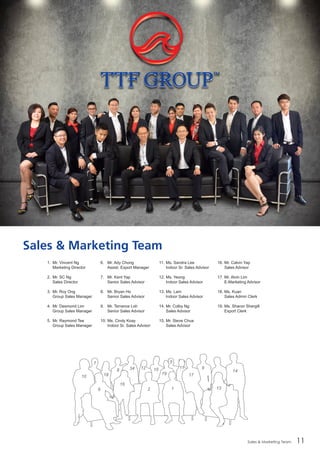 Sales & Marketing Team 11
Sales & Marketing Team
1.	 Mr. Vincent Ng
	 Marketing Director
2. 	Mr. SC Ng
	 Sales Director
3. 	Mr. Roy Ong
	 Group Sales Manager
4. 	Mr. Desmond Lim
	 Group Sales Manager
5. 	Mr. Raymond Tee
	 Group Sales Manager
6. 	 Mr. Ady Chong
	 Assist. Export Manager
7. 	 Mr. Kent Yap
	 Senior Sales Advisor
8. 	 Mr. Bryan Ho
	 Senior Sales Advisor
9. 	 Mr. Terrance Loh
	 Senior Sales Advisor
10. 	Ms. Cindy Koay
	 Indoor Sr. Sales Advisor
11. 	Ms. Sandra Lee
	 Indoor Sr. Sales Advisor
12. 	Ms. Yeong
	 Indoor Sales Advisor
13.	Ms. Lam
	 Indoor Sales Advisor
14.	Mr. Colby Ng
	 Sales Advisor
15.	Mr. Steve Chua
	 Sales Advisor
16.	Mr. Calvin Yap
	 Sales Advisor
17.	Mr. Alvin Lim
	 E-Marketing Advisor
18.	Ms. Kuan
	 Sales Admin Clerk
19.	Ms. Sharon Shergill
	 Export Clerk
12
34
5
6
10
1112
18 19
13
1415
16
17
7
8
9
 