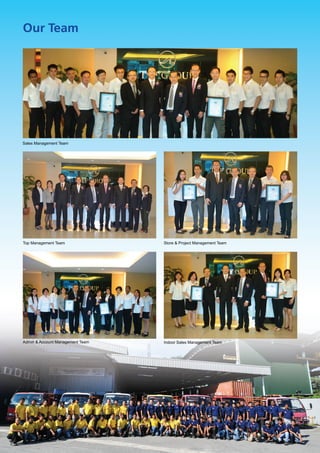 Our Team
Sales Management Team
Indoor Sales Management Team
Top Management Team
Admin & Account Management Team
Store & Project Management Team
 