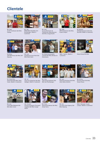 Clientele 33
Clientele
Mr. Yee.
MSM Metal Sdn Bhd, Seri
Kembangan. (Walk-in
Customer)
Mr. Tom.
Succes Electronics &
Transformer Manufacturer
Sdn Bhd, Sungai Buloh.
Mr. Alan.
JH DIY Hardware Sdn Bhd,
Jinjang.
Mr-Ricky.
ASP Machinery Sdn Bhd, KIP-
Kepong.
Mr. Kenji Chia.
Seaworld Flash Mart, Batu
Caves. (Walk-in Customer)
Mr. Lim.
H & R Wax Malaysia Sdn
Bhd, Batu Caves.
Mr. Low.
Exceptional Auto Parts Sdn
Bhd, Shah-Alam.
Mr. Lai.
Eng Lian Enterprise Sdn Bhd,
Bangsar. (Walk-in Customer)
Mr. Vincent.
Koniwa Autoparts Thousand
Supplies Sdn Bhd, Sungai
Buloh.
Mr. Mohd Kamaluddin.
Unimed Sdn Bhd, Bandar Sri
Damansara.
Mr. Chai.
Chip Hong Hardware Sdn
Bhd, Seri Kembangan.
Mr. Chan.
Kemuncak Idaman Sdn Bhd,
Aman Suria.
Mdm. Yasmin. (Walk-in
Customer).
Mr. Law.
Diamond Techique Sdn Bhd,
Johor Bahru Branch.
Mr. Lim.
Lim Soon Huat Agency Sdn
Bhd, Kepong.
Pekat Group Sdn Bhd.
Mr. Jimmy.
XO Auto Parts Sdn Bhd,
Taman Ehsan.
Mdm. Ratnasari. Kuala
Lumpur. (Walk-in Customer)
Mr. Hadi.
MPH Bookstores Sdn Bhd,
Kuala Lumpur.
Mr. Berhan.
API Maintenance & Services
Sdn Bhd. (Walk-in Customer)
 