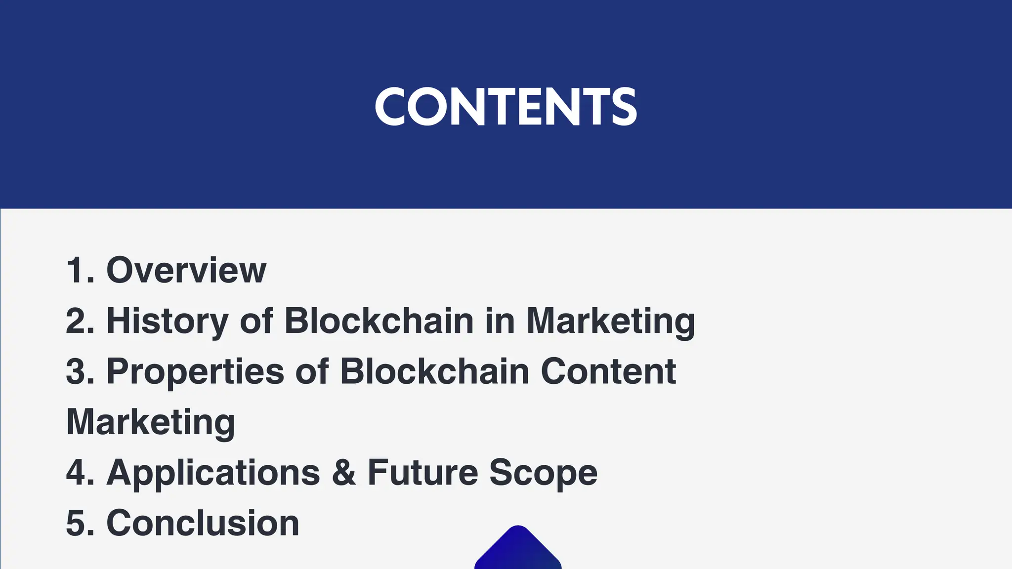 Top Blockchain Content Marketing Services | PDF