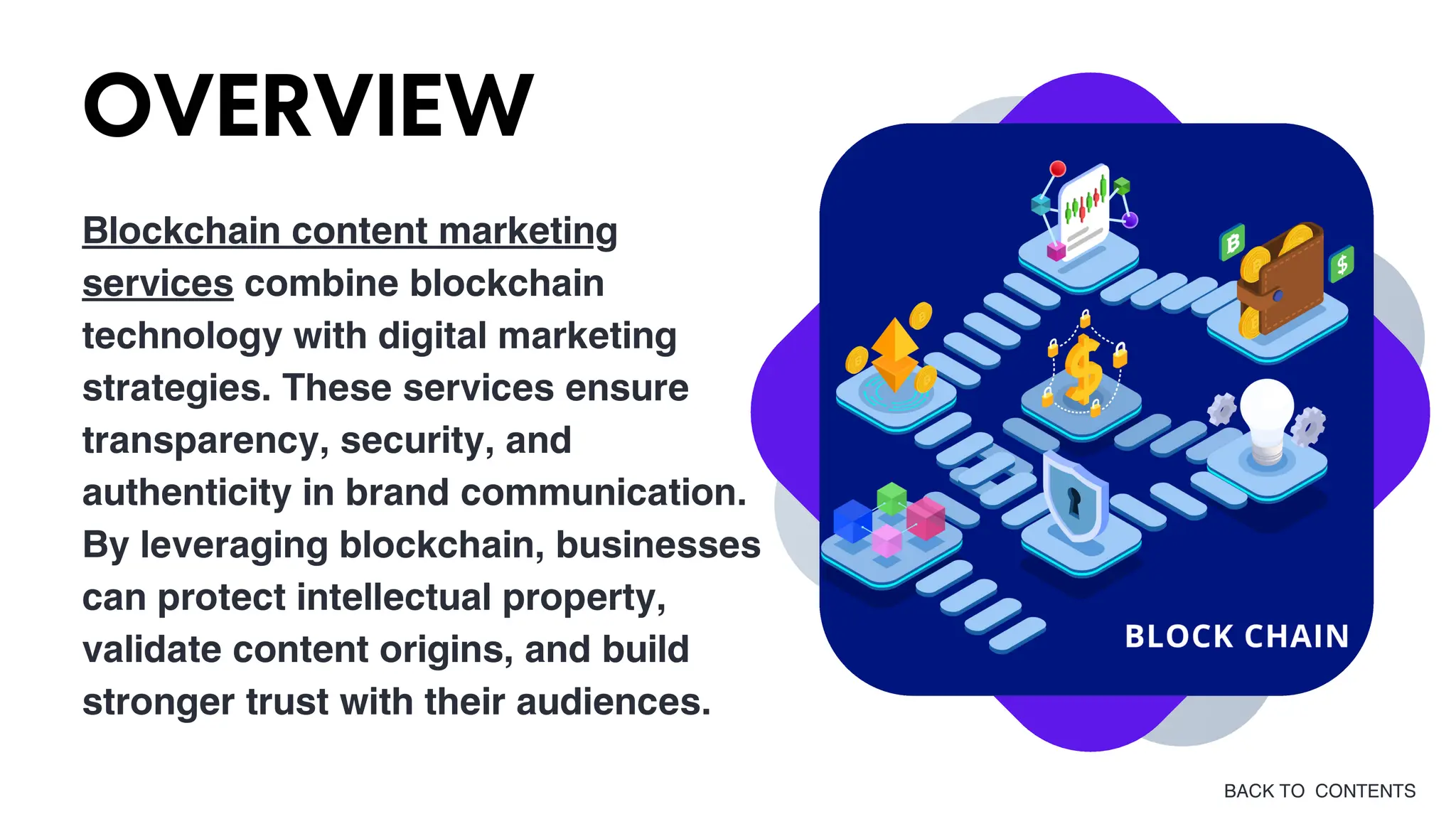Top Blockchain Content Marketing Services | PDF