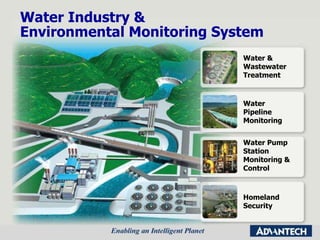 Water Industry &  Environmental Monitoring System Water & Wastewater Treatment Water Pipeline Monitoring Water Pump Station Monitoring & Control Homeland Security 