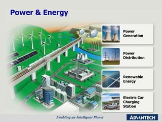 Power & Energy Power Generation Power Distribution Renewable Energy Electric Car Charging Station 
