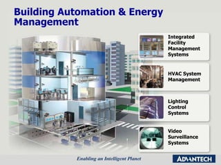Building Automation & Energy Management Integrated Facility Management Systems HVAC System Management Lighting Control Systems Video Surveillance Systems 