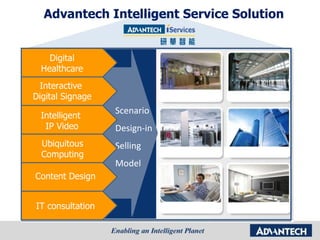 Brand Store Campus & Enterprise Hospital Medical Scenario Design-in Selling Model Hospitality Public Space eHome Advantech Intelligent Service Solution Digital Healthcare Intelligent  IP Video Ubiquitous Computing Interactive  Digital Signage Content Design IT consultation 