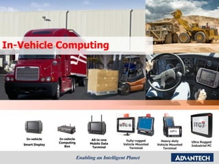 In-Vehicle Computing Fully-rugged Vehicle Mounted Terminal In-vehicle Computing Box In-vehicle Smart Display All-in-one Mobile Data Terminal Heavy-duty Vehicle Mounted Terminal Ultra Rugged Industrial PC 