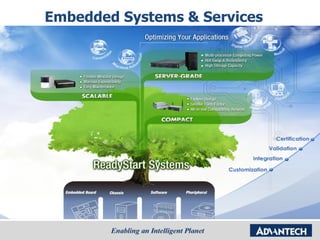 Embedded Systems & Services  